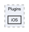 Assets/Plugins/Systemic/Plugins/iOS