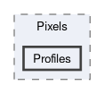 Assets/Plugins/Systemic/Pixels/Profiles