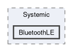 WinRTBle/src/LibWinRTBle/Systemic/BluetoothLE