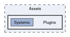 Assets/Plugins