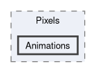 Assets/Plugins/Systemic/Pixels/Animations