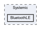 Systemic/BluetoothLE